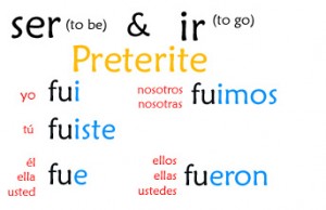 02 Preterite: Irregulars: ir and ser – Señor Jordan