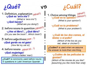 02 Â¿quÃ©? vs Â¿cuÃ¡l? – Señor Jordan