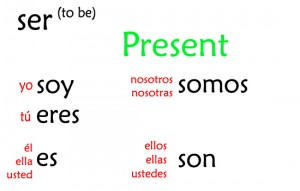 Señor Jordan's Spanish Videos » Blog Archive » 01 Present Tense – Ser ...