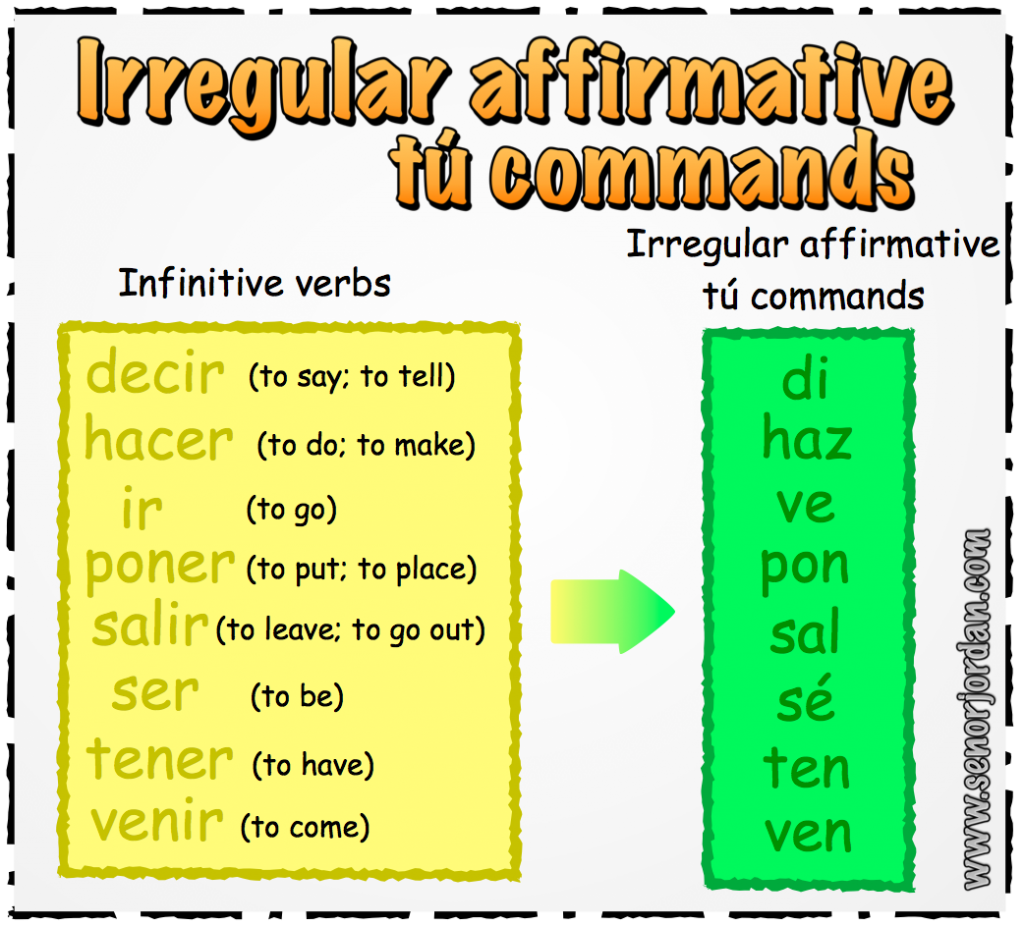 irregular tu commands (redo)