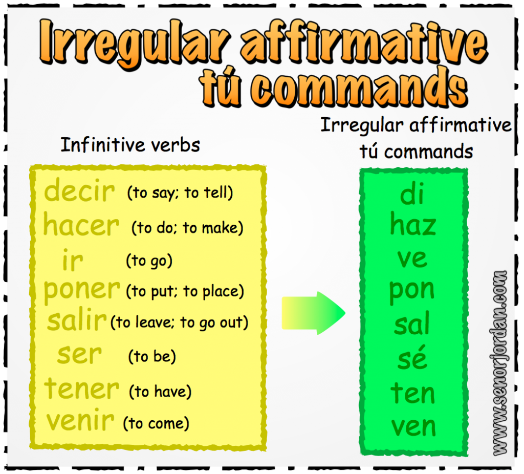 03 Affirmative T Commands Irregulars Se or Jordan