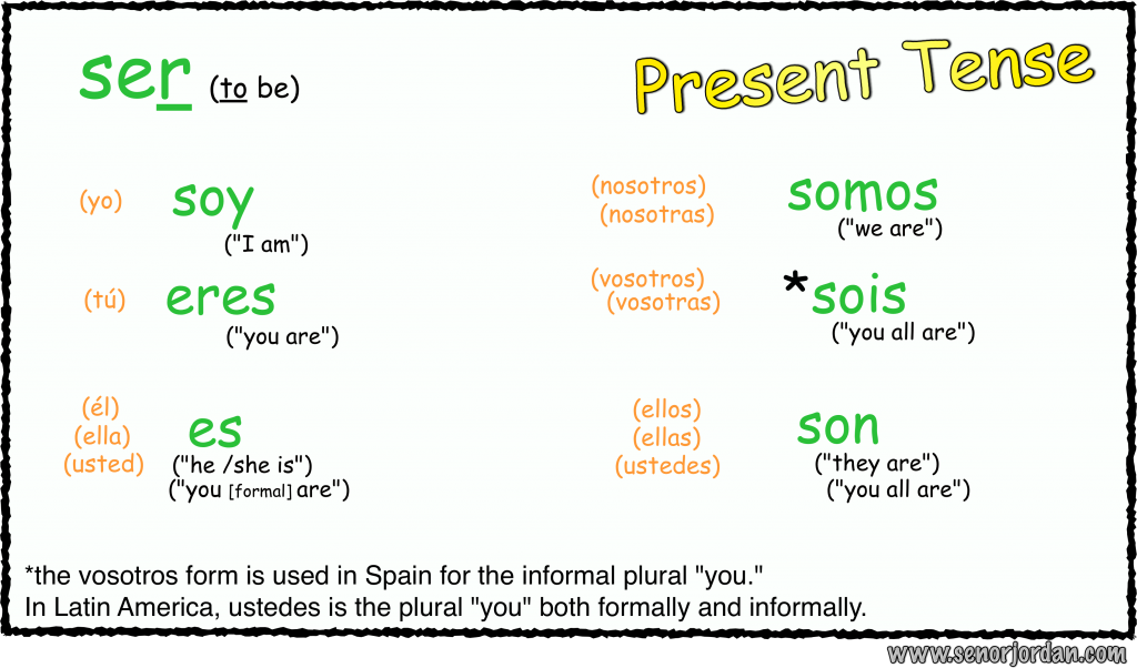 subjunctive-with-conjunctions-practice
