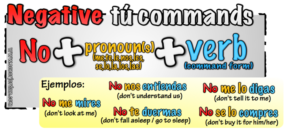 negative tu commands + pronouns