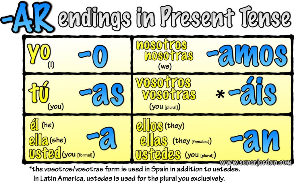 AR verb song endings