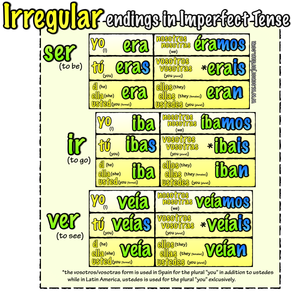 Se or Jordan s Spanish Videos Blog Archive Imperfect Irregular Verbs Song 